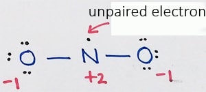 unstable lewis structure of NO2